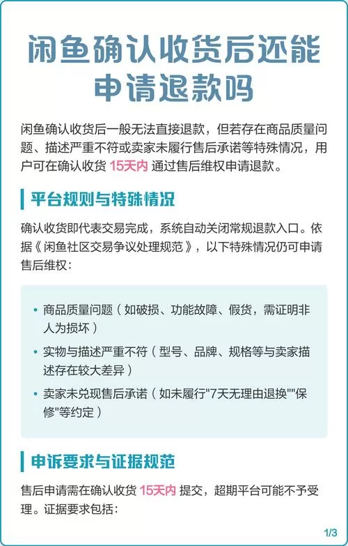 闲鱼确认收货之后还能申请退款吗