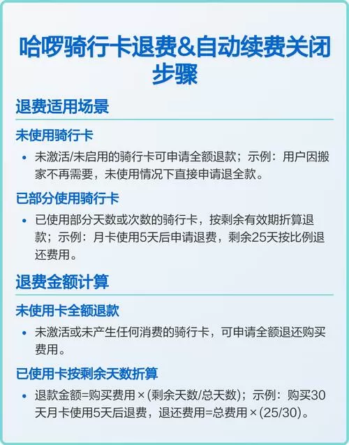 哈罗自动续费能要求退款呢