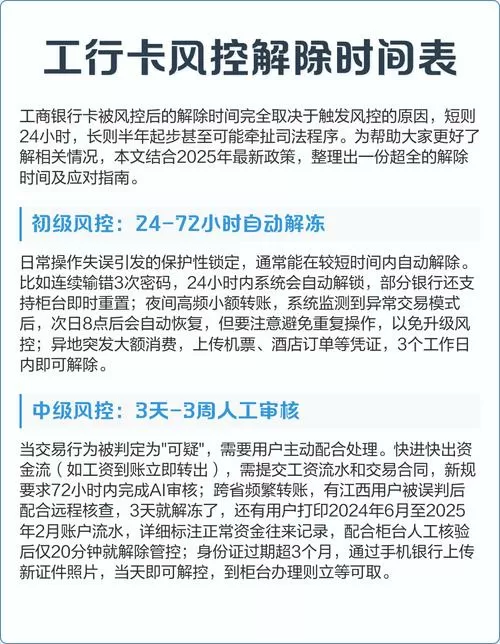 卡被风控了要几天解除