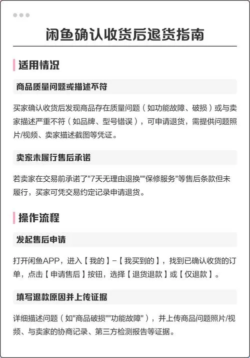 闲鱼确认收货了如何退货