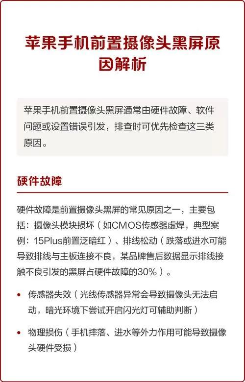 苹果手机前置摄像头黑屏什么原因图标