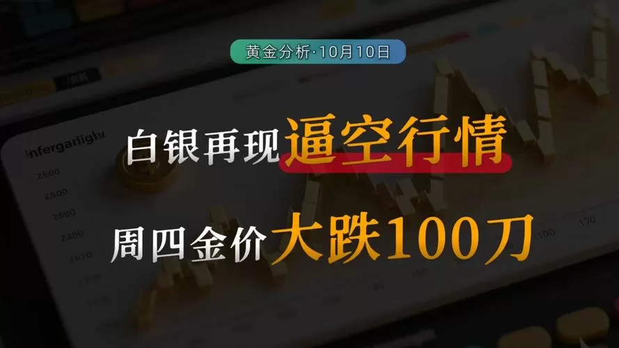 白银逼空行情结束了吗