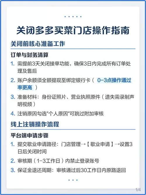 怎么关掉多多买菜店铺