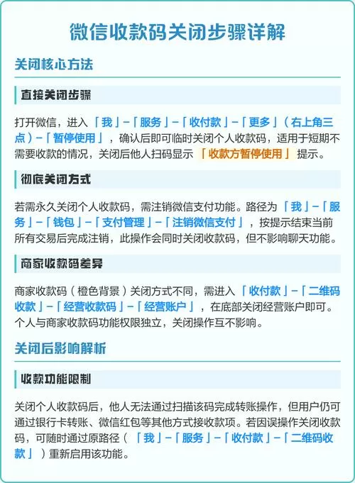 怎么关闭经营收款码收款功能