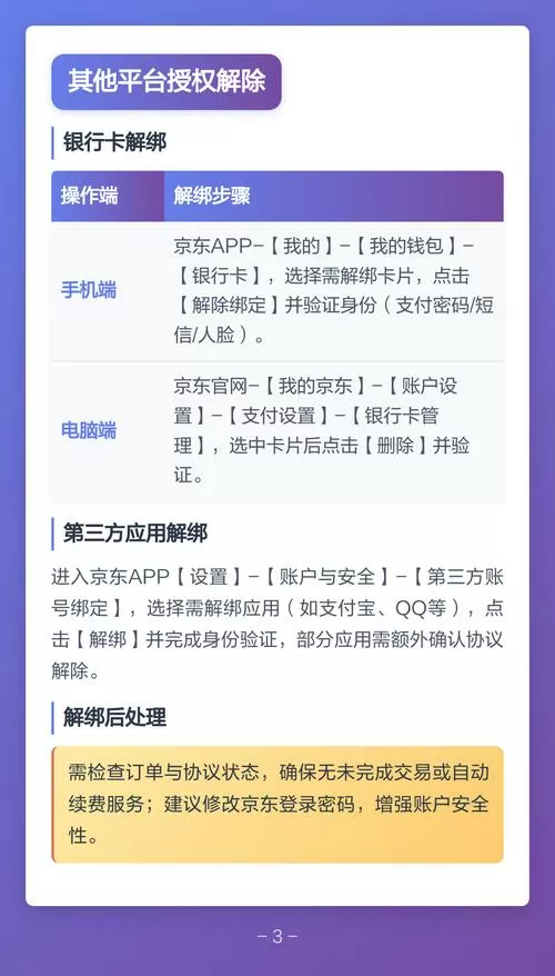 如何解绑京东实名认证