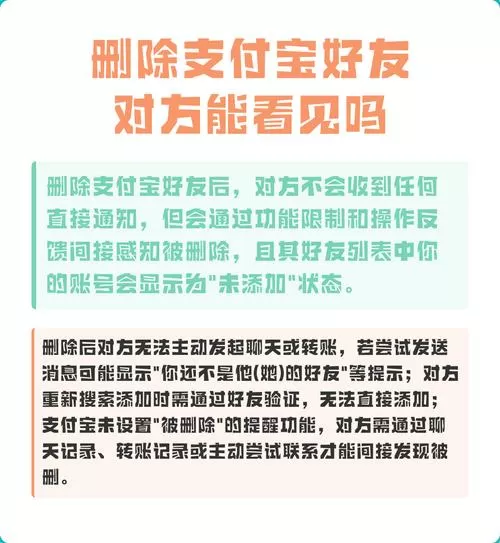 支付宝里删除好友对方会有提示吗