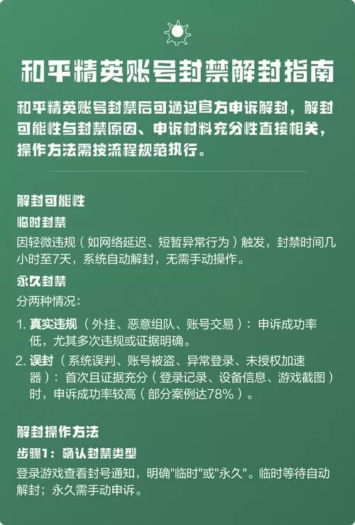 和平精英号封了怎么解除