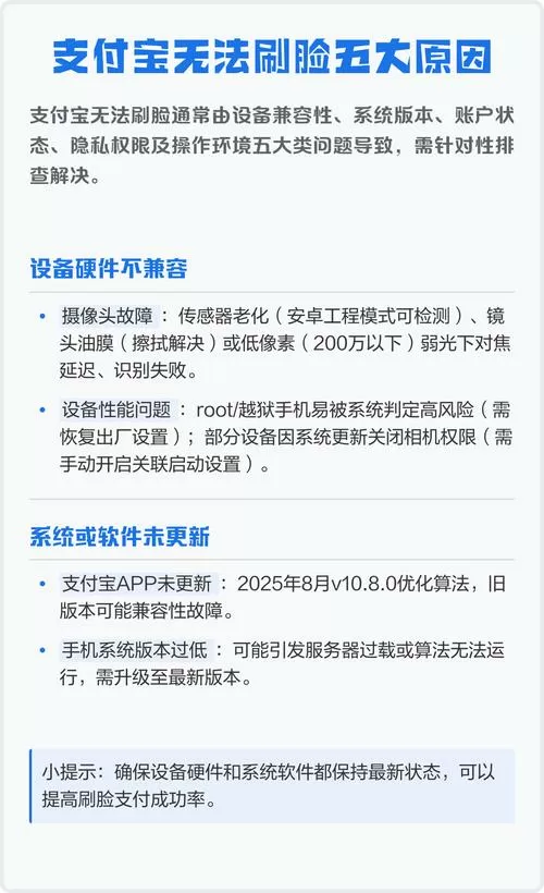 支付宝为什么不能刷脸认证