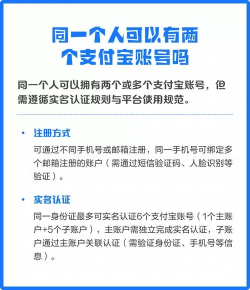 支付宝一个账号可以两个人用吗