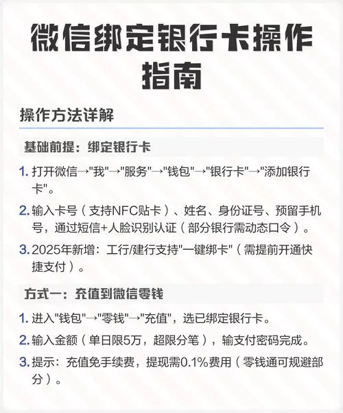 微信怎么绑定妈妈的银行卡截图