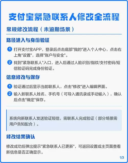 支付宝紧急联系人怎么改
