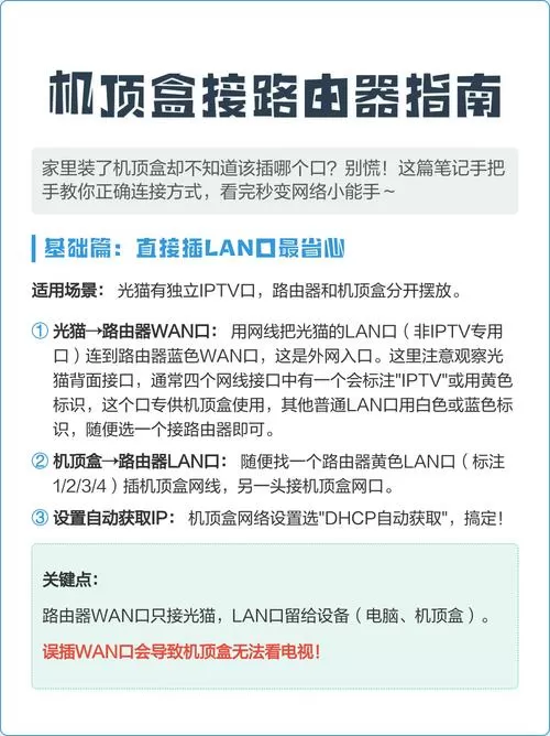广电机顶盒怎么连接路由器