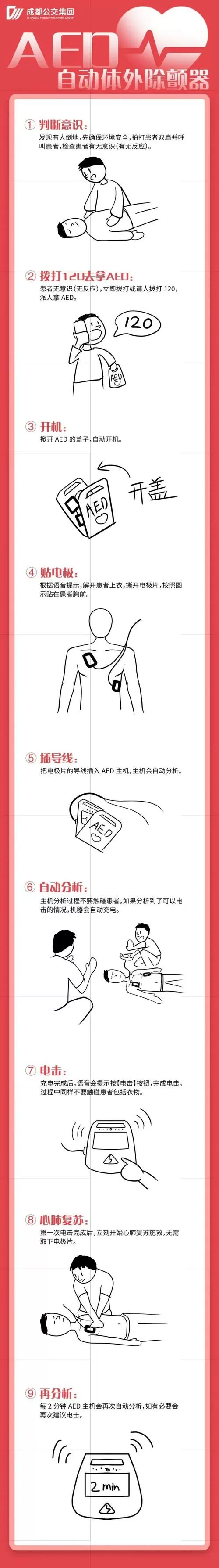 islide安装后如何使用截图