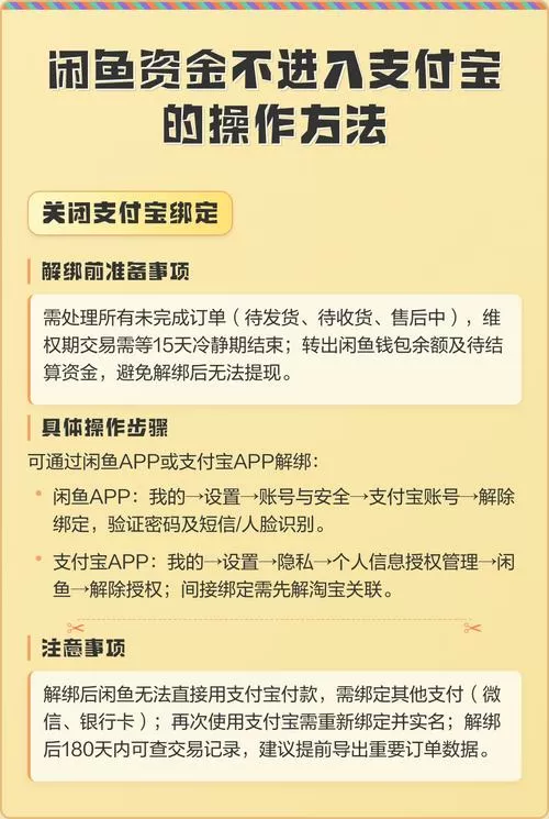 怎么让闲鱼收款不到支付宝