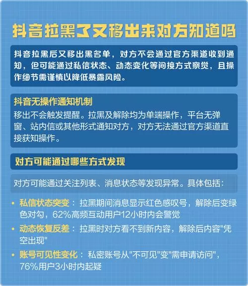 抖音明明拉黑了为什么又跑出来