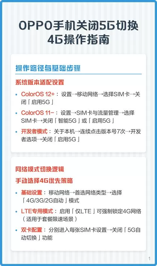 oppo手机怎么关闭5g用4g