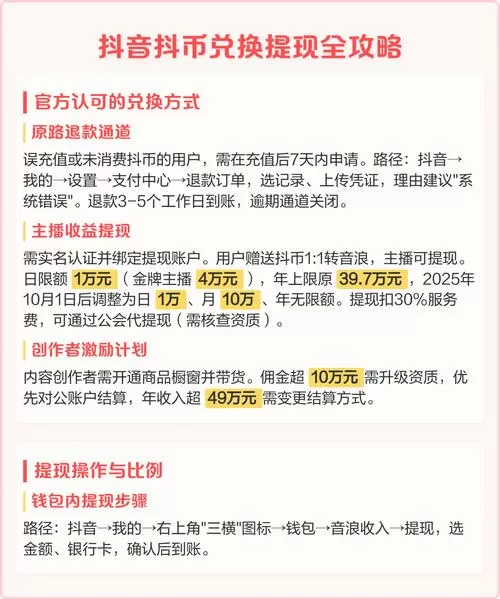 抖音里面的抖币怎么提现截图