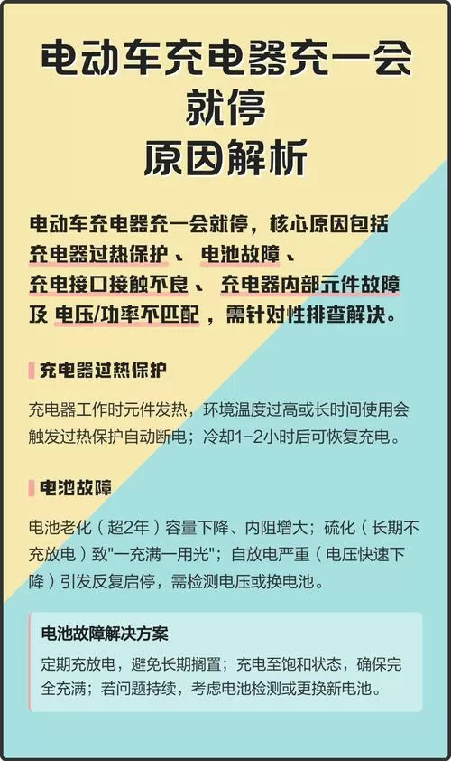 充电器充电一充一停怎么回事