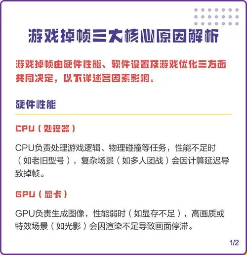 游戏掉帧什么意思