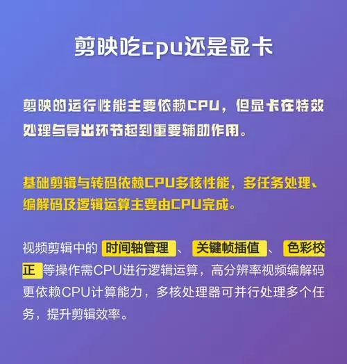 剪映主要用cpu还是显卡图标