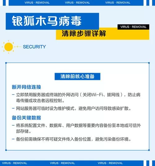 木马病毒怎么清除