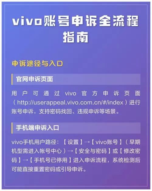 vivo账号申诉入口