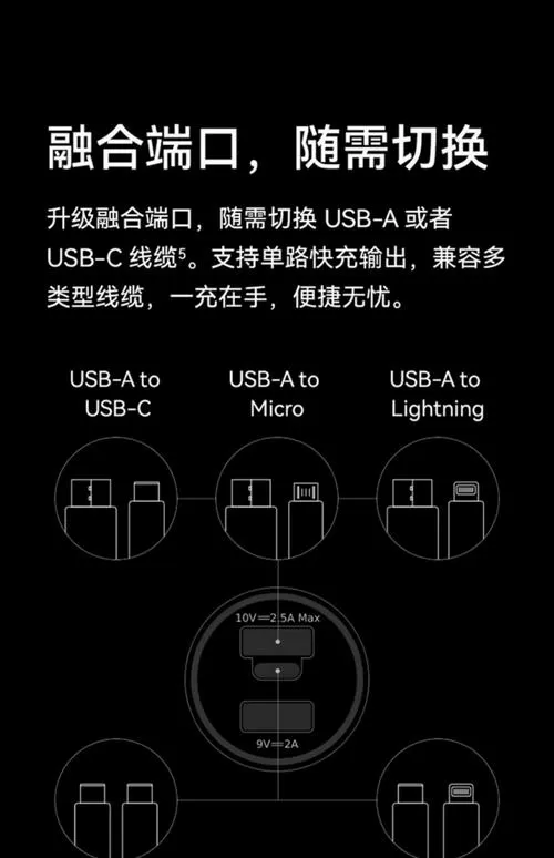 华为车载无线充电器怎么用缩略图