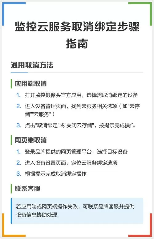 监控怎么解绑原主人