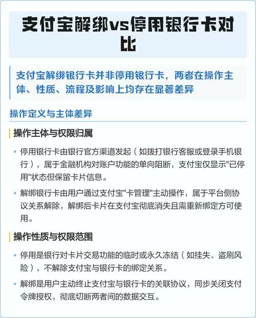 支付宝解除绑卡和停用的区别