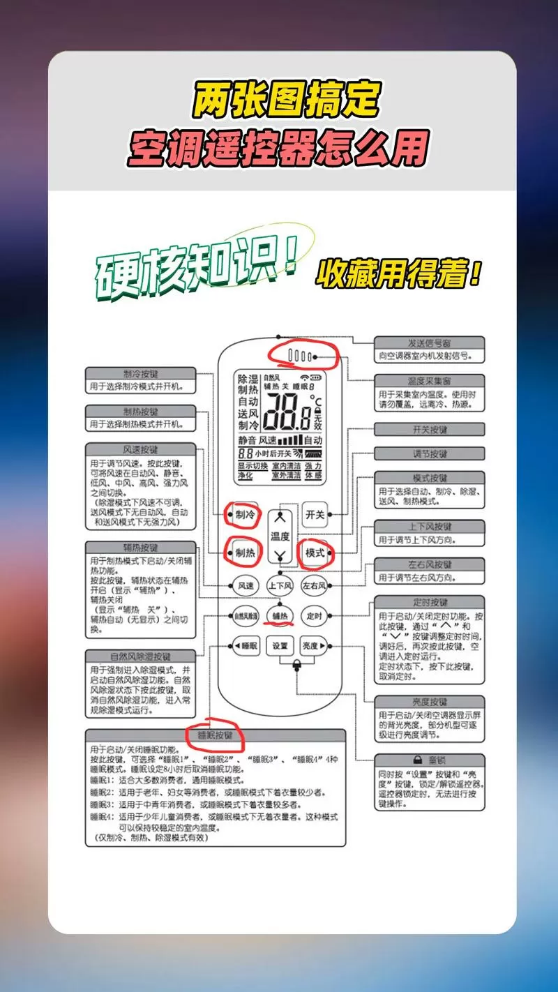 三凌空调模式图标含义