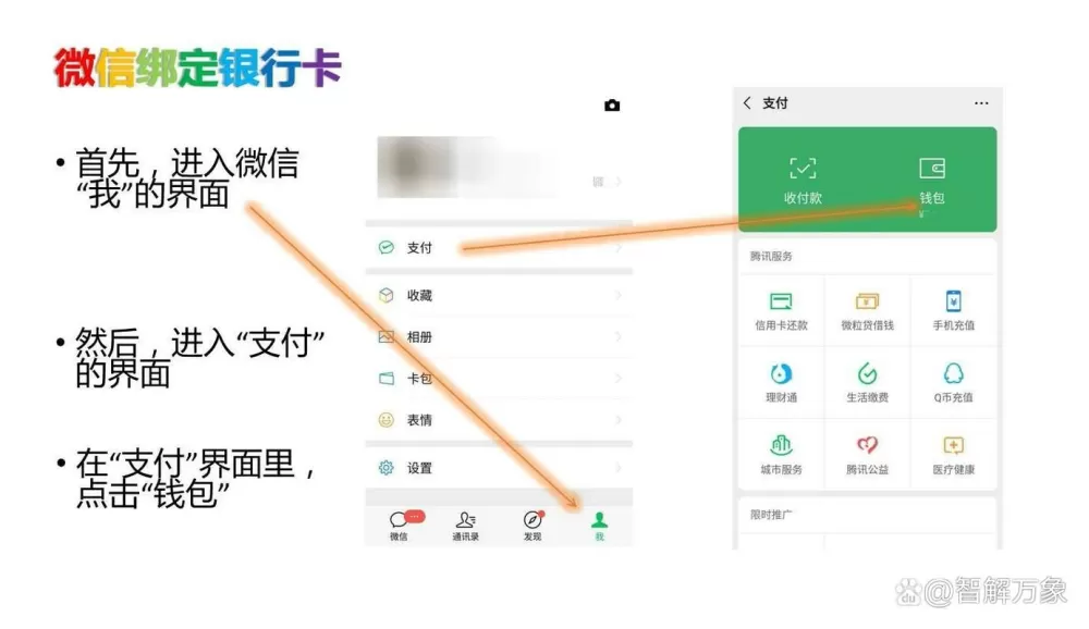 微信只能绑定自己的银行卡吗