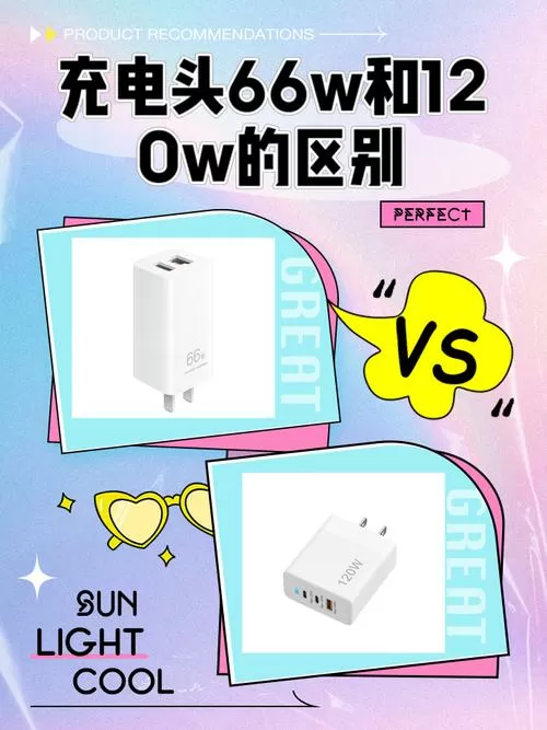 充电头66w和120w的区别