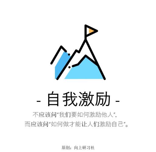 每日励志语录的软件图标