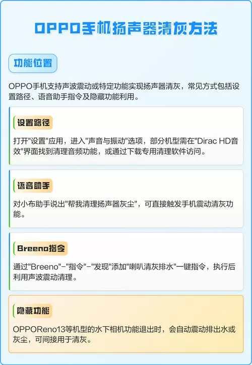 OPPO怎么清理扬声器