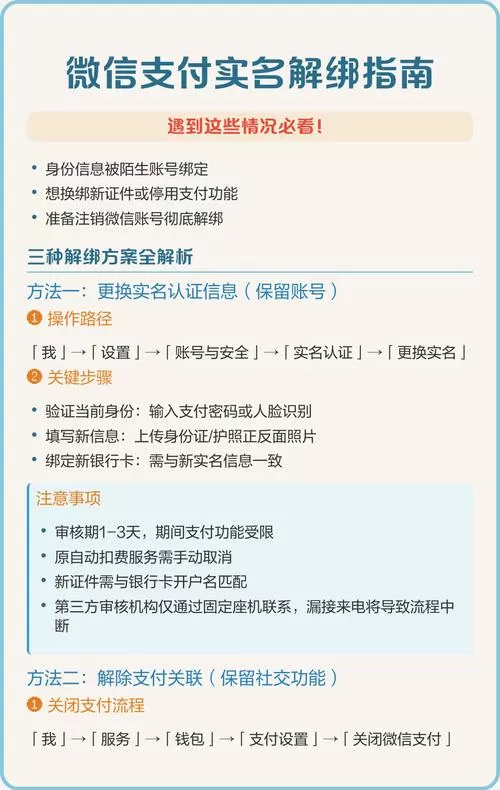 如何解除微信支付实名认证绑定