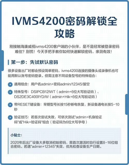 ivms4200使用说明书