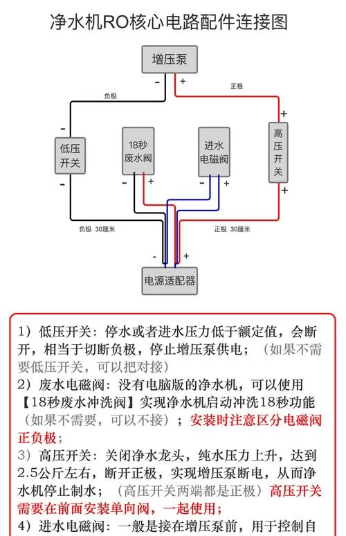 净水器电源线路连接图