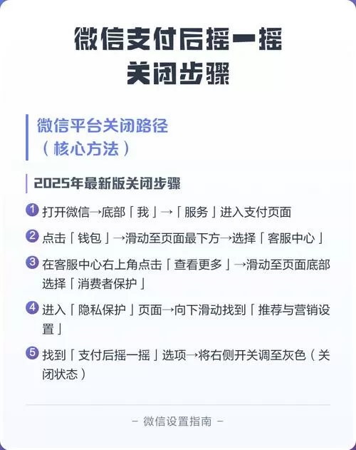 微信摇一摇怎么关闭位置