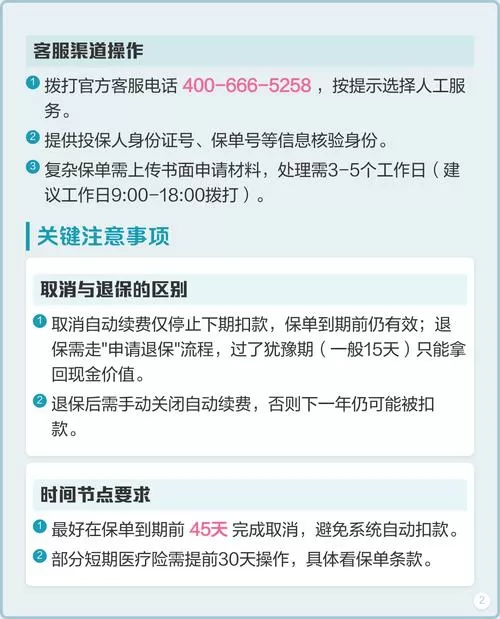 保险到期自动续费,怎么取消