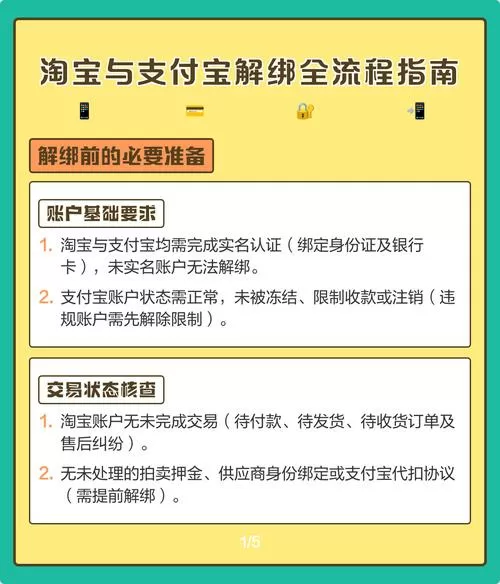支付宝与淘宝账号如何解绑