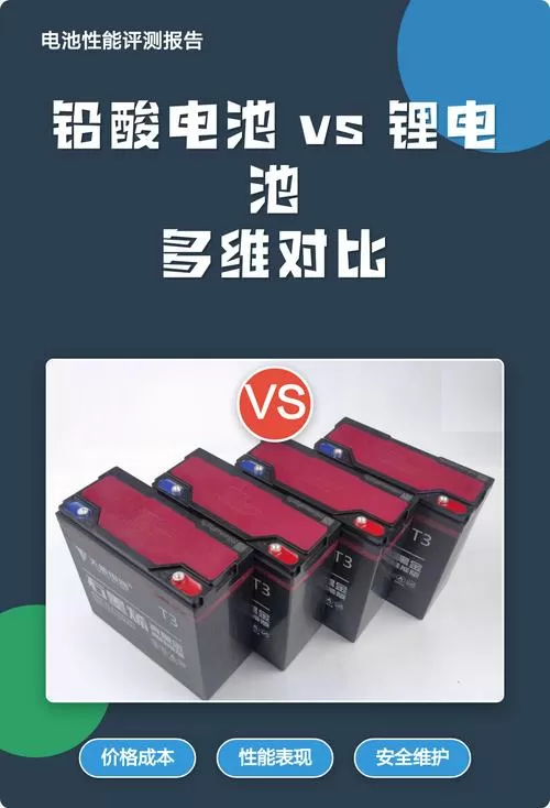 铅酸电池和锂电池的区别截图