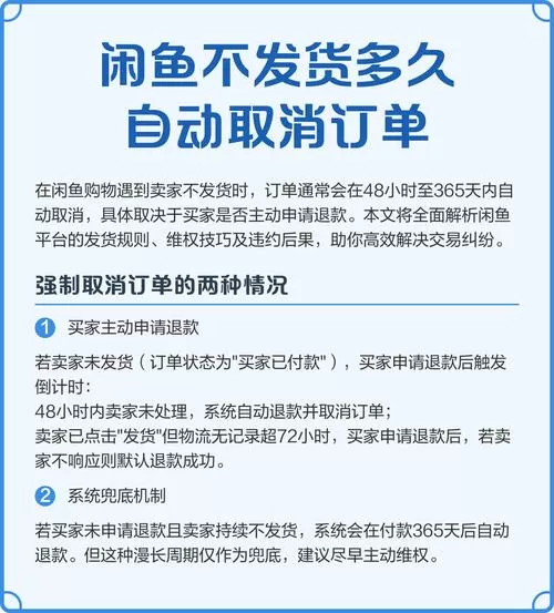 闲鱼拍下多久不发货会取消