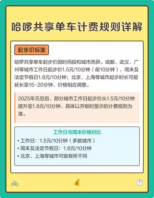 哈啰单车计费规则