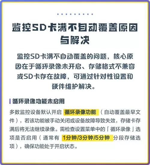 监控内存卡满了会自动覆盖吗