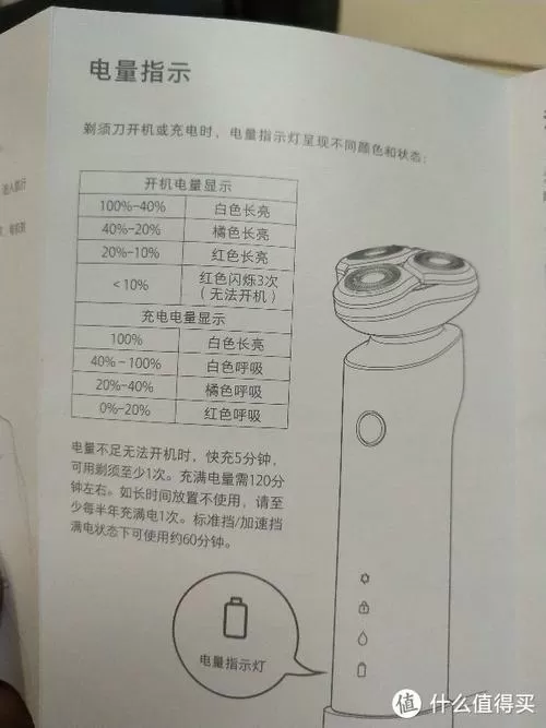小米剃须刀指示灯说明书