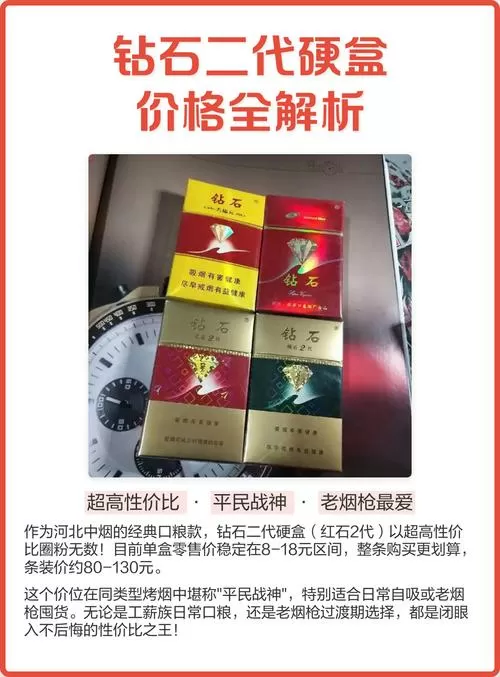 钻石香烟价格表图大全图标