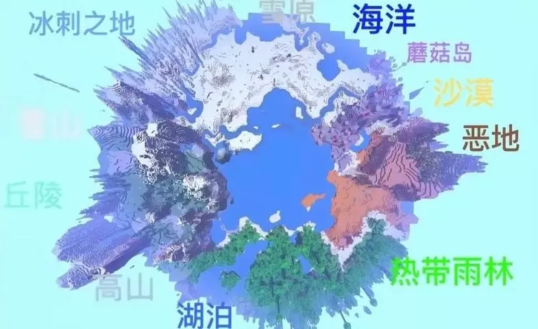 我的世界所有地形简介