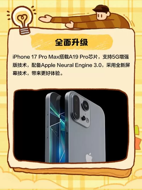 17promax的三个按钮图解