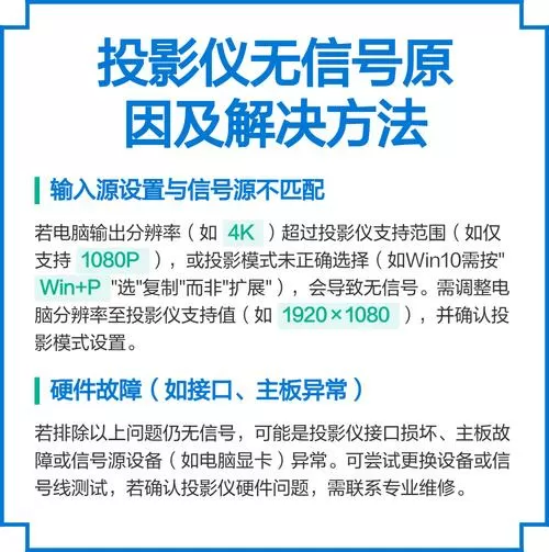 投影仪找不到信号源怎么回事