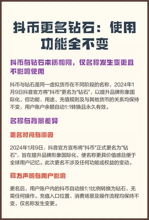 抖音抖币为什么改成钻石了